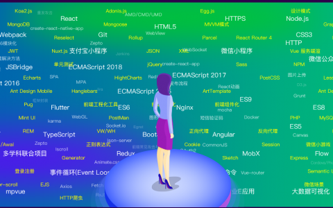 2023web前端入门开发到精通视频教程推荐百度云盘下载