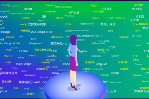 2023web前端入门开发到精通视频教程推荐百度云盘下载