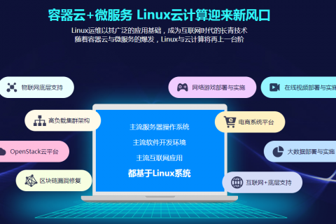 2023linux运维工程师自学高薪培训班课程百度云盘下载