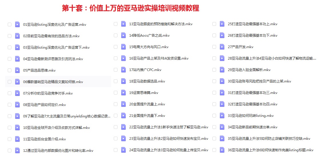 亚马逊开店进阶百度云 亚马逊开店视频教程百度云
