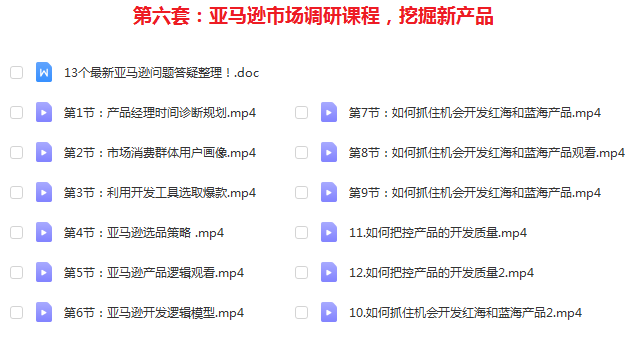亚马逊开店进阶百度云 亚马逊开店视频教程百度云