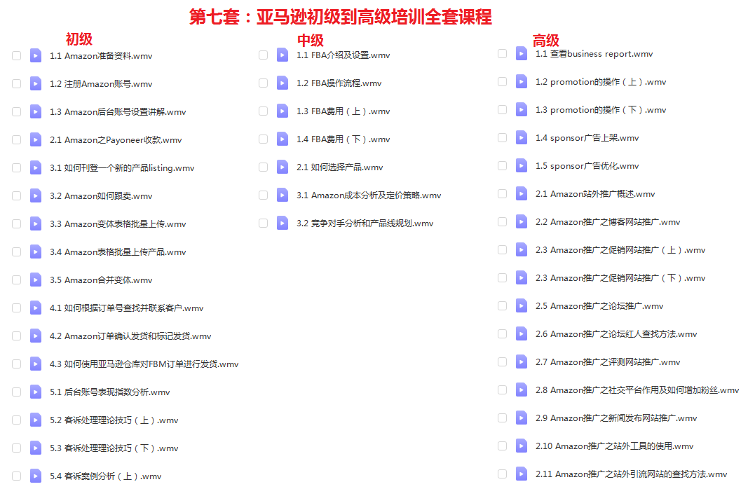亚马逊开店进阶百度云 亚马逊开店视频教程百度云