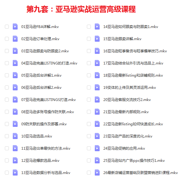 亚马逊开店进阶百度云 亚马逊开店视频教程百度云