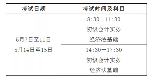 2023中级会计强化提高课程视频百度云下载