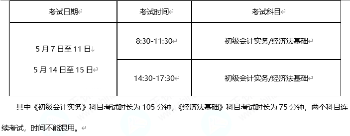 2023年中级会计经济法新手报考指南电子版百度云下载