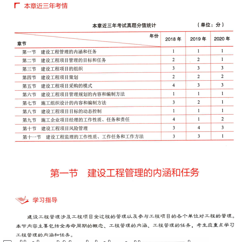 2023一级建造师教材 一建管理一书通关pdf百度云下载
